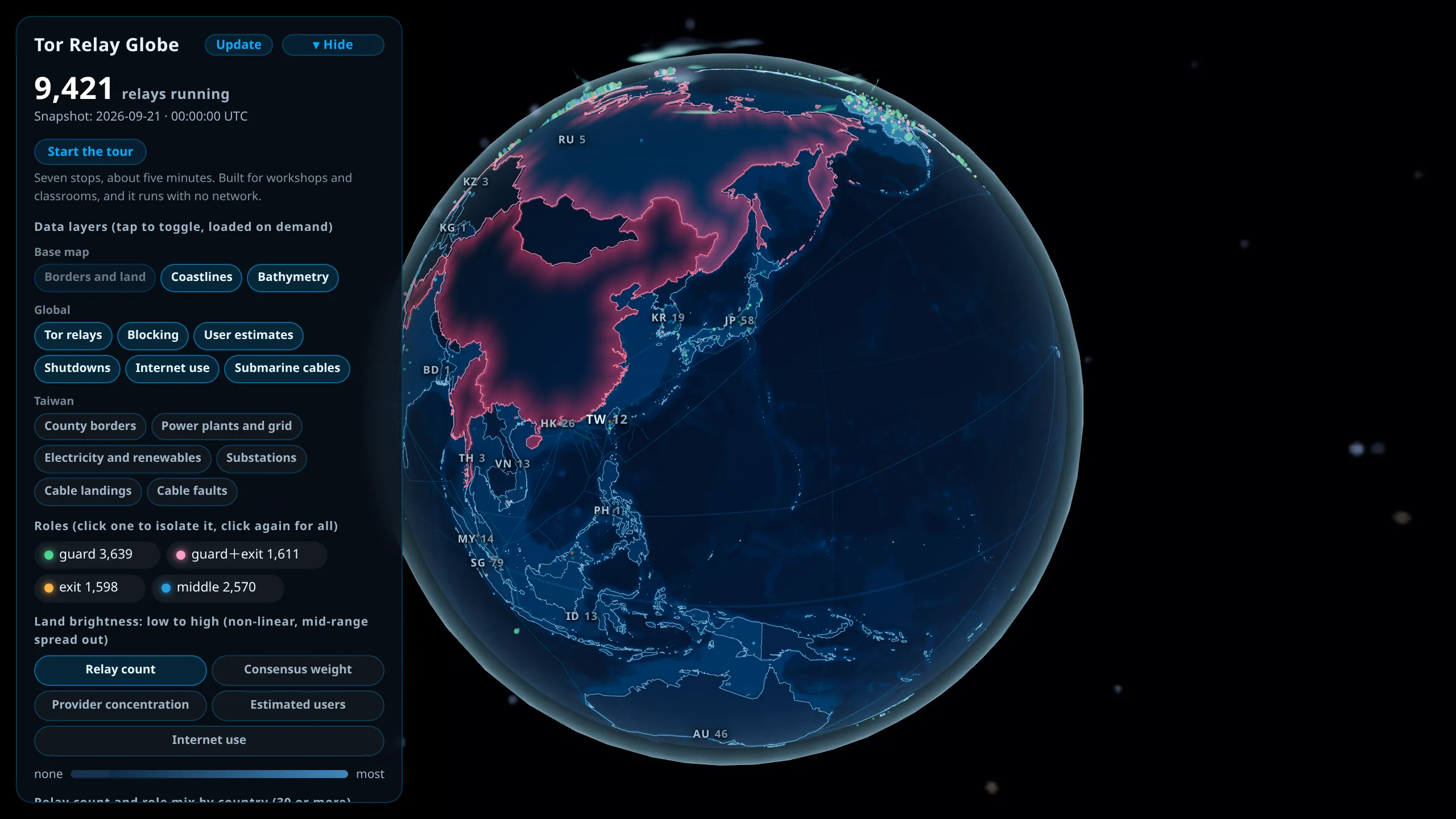 The Tor Relay Globe with the sphere turned to Asia, relays drawn as coloured dots inside their borders, and the left panel listing relay counts per country and a hosting provider ranking
